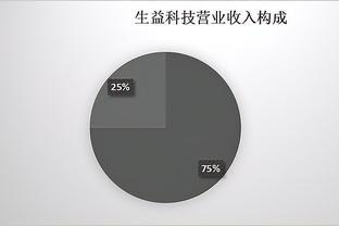 生益科技:高频高速产品布局5G开启新周期
